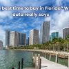 Is 2026 the best time to buy in Florida What the data really says Lina Posada Realtor 100x100
